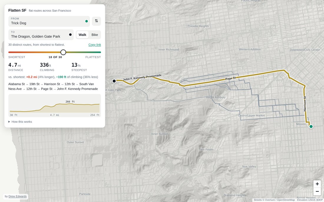Flatten SF route finder